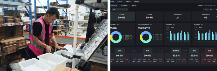 k8凯发物流 专注食品零售