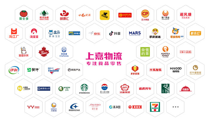 k8凯发物流 专注食品零售