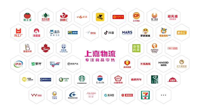 k8凯发物流 专注食品零售