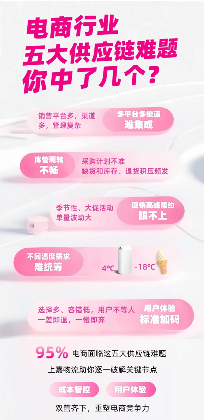 k8凯发物流 专注食品零售