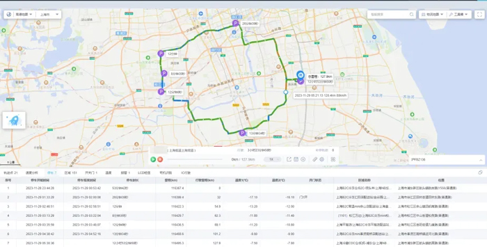 k8凯发物流 专注食品零售